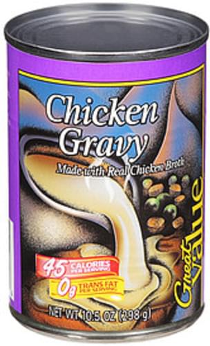 Chicken-Gravy