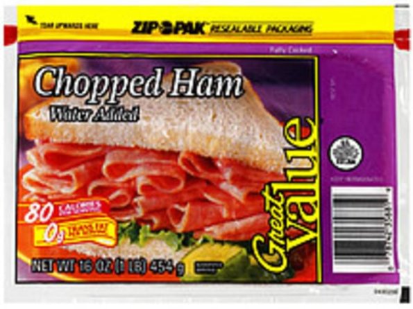 Chopped-Ham
