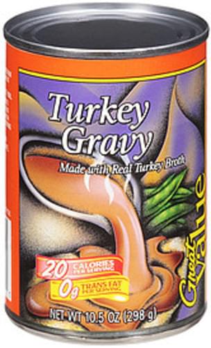 Turkey-Gravy